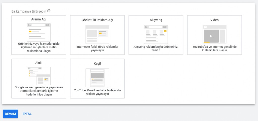 Google Adwords Reklam Turleri